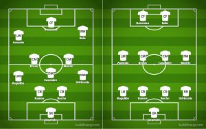 Real Madrid - Real Valladolid lineup