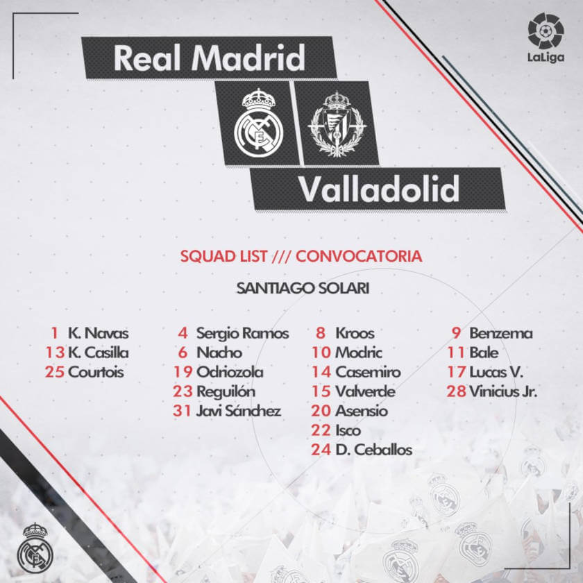 Real Madrid - Valladolid Squad