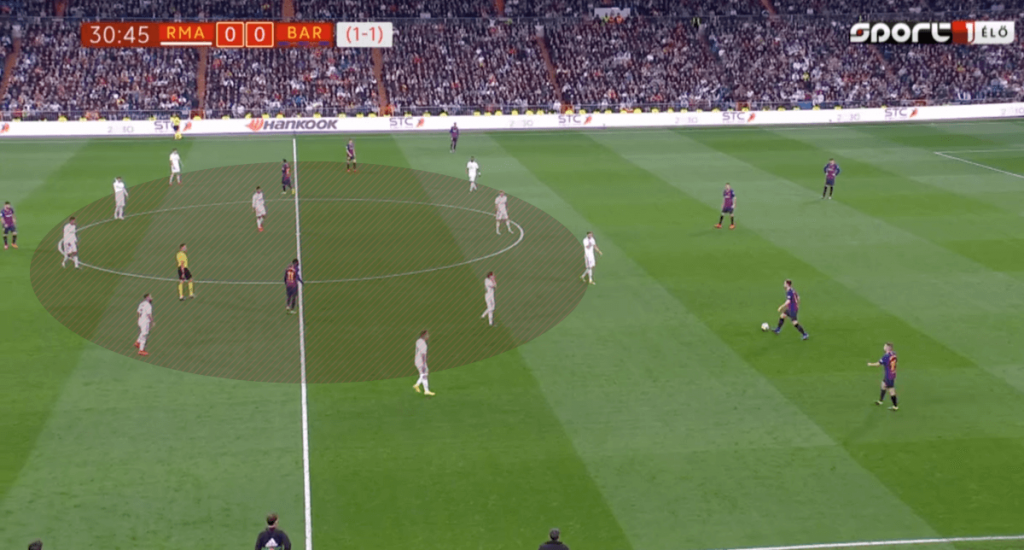 Real Madrid vs Barcelona Copa del Rey 2018/19 Összefoglaló