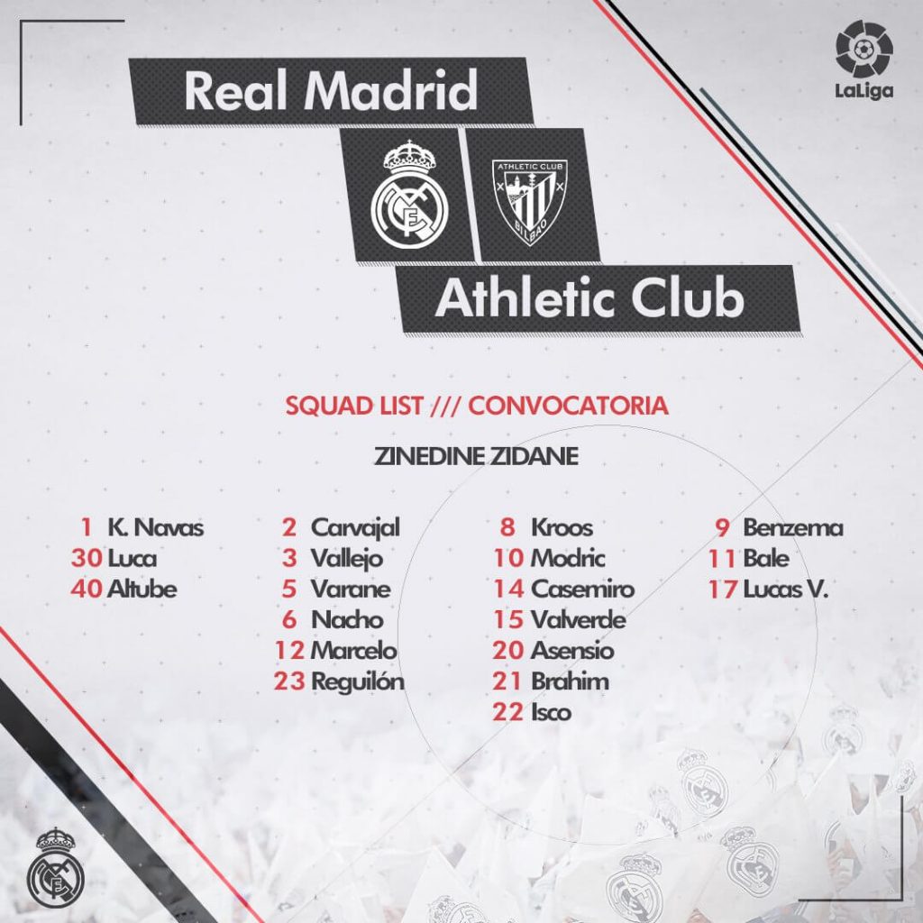 La Liga 2018/19: Real Madrid vs Athletic Bilbao Beharangozó