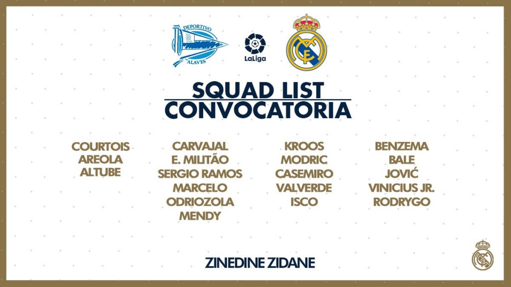 Alaves - Real Madrid squad